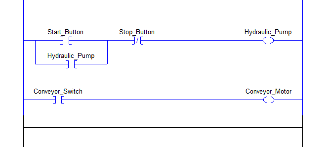 Figure 1: Example of a simple ladder logic diagram. 