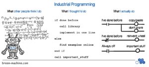 Read more about the article From the Matrix to the Warehouse: PC vs PLC Programming