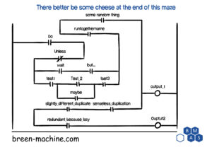 Read more about the article Dos and Don’ts of PLC Programming:  Flexible, Readable, Maintainable Code and Why It’s Important